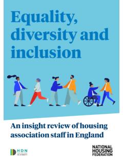 Equality, diversity and inclusion - Housing