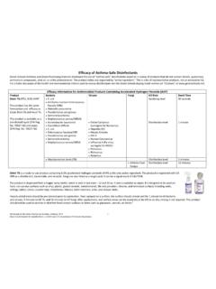 Efficacy of Asthma Safe Disinfectants - Green Schools