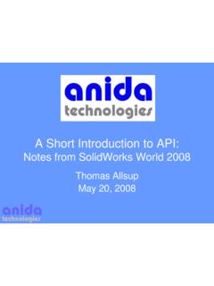 A Short Introduction to API - anida tech