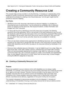 A4. Creating a Community Resource List - FRIS