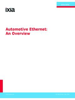 Automotive Ethernet: An Overview - Ixia