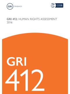 GRI 412: HUMAN RIGHTS ASSESSMENT 2016