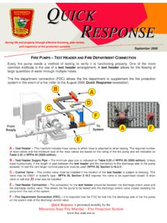 QUICK RESPONSE Fire Pumps - Test Header &amp; FDC.doc ...