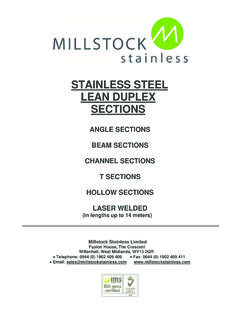 STAINLESS STEEL LEAN DUPLEX SECTIONS