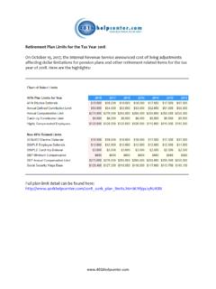 Retirement Plan Limits for the Tax Year 2018