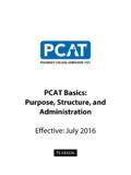 PCAT Basics: Purpose, Structure, and Administration