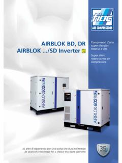 AIRBLOK BD, DR AIRBLOK /SD Inverter - Fiac
