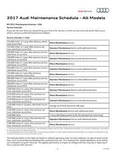 2017 Audi Maintenance Schedule - All Models