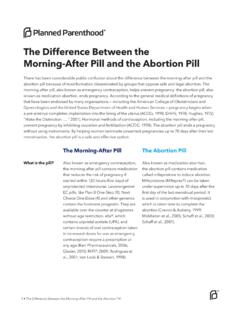 The Difference Between the Morning-After Pill and the ...