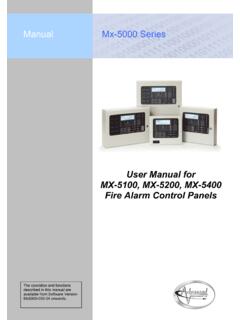 User Manual for MX-5100, MX-5200, MX-5400 Fire Alarm ...
