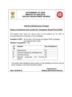 CEN 02/2018 (Level 1 Posts) Notice on Section wise marks ...