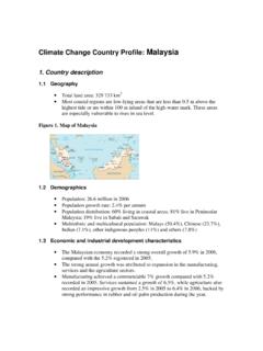 Climate Change Country Profile: Malaysia