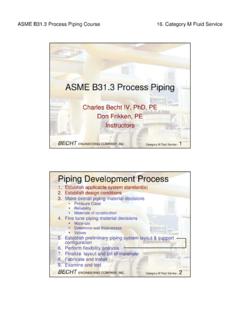 ASME B31.3 Process Piping - psig.sg