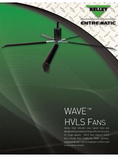 WAVE HVLS F - kelleyentrematic.com