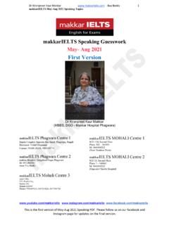 makkarIELTS Speaking May-Aug 2021 - First Version