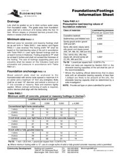 Foundations/Footings Information Sheet