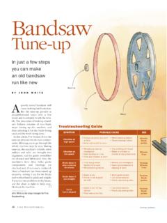 Bandsaw Tune-Up + Installing a bandsaw blade - ccwwa.org