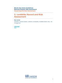 3. Landslide Hazard and Risk Assessment