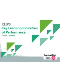 KLIPS Key Learning Indicators of Performance