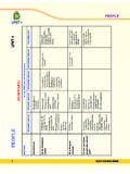 MAIN COURSE BOOK - Central Board of Secondary Education