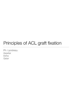 Principles of ACL graft fixation - kneecourse.com