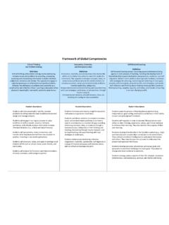 Framework of Global Competencies - EduGAINs …