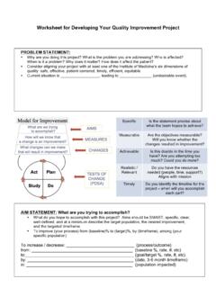 Worksheet for Developing Your Quality Improvement Project