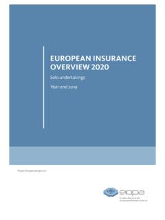 European Insurance Overview 2020 - Eiopa