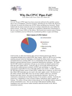 Why CPVC Pipes Fail Full - californiasprinklerfitters.org