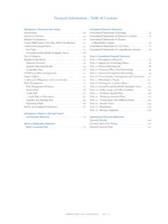 Financial Information—Table of Contents