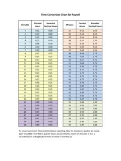 Payroll Time Conversion Chart - University of Mississippi