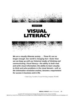 Chapter 3 Visual literacy - Aperture