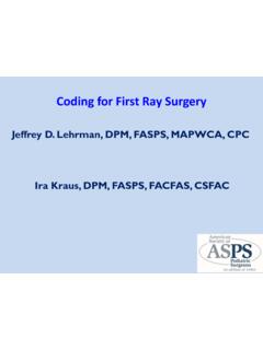 Coding for First Ray Surgery - apma.org