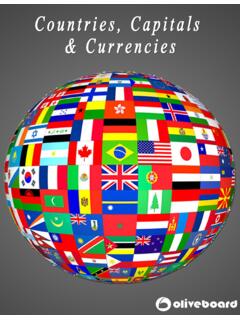 Countries, Capitals &amp; Currencies - Oliveboard