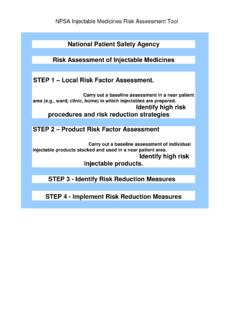 NPSA Appendix 1 Injectable Medicines Risk Assessment Tool