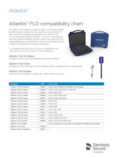 Atlantis&#174; FLO compatibility chart