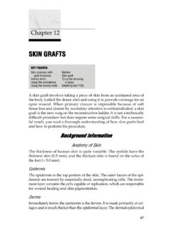 SKIN GRAFTS - Practical Plastic Surgery