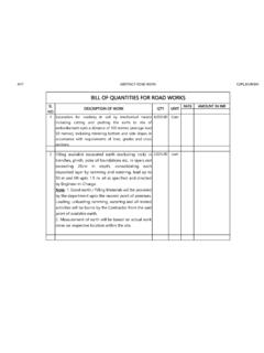 BILL OF QUANTITIES FOR ROAD WORKS