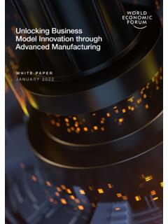Unlocking Business Model Innovation through Advanced ...