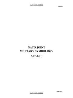 APP-6(C) NATO JOINT MILITARY SYMBOLOGY