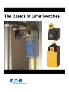 The Basics of Limit Switches - Electrical and Industrial