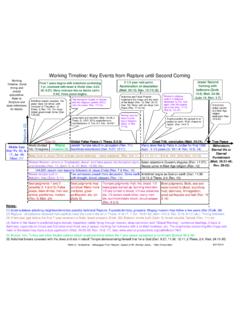 Time Line - Key events from Rapture to Second …