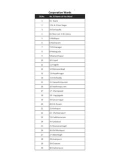 Greater Hyderabad Municipal Corporation Wards