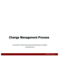 Change Management Process Executive Summary