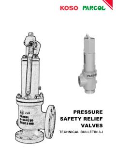 PRESSURE SAFETY RELIEF VALVES - Parcol - home