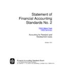 Statement of Financial Accounting Standards No. 2