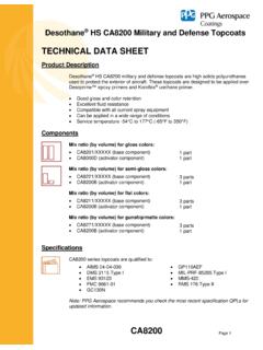 TECHNICAL DATA SHEET - PPG AEROSPACE