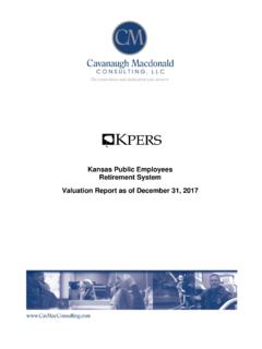 Kansas Public Employees Retirement System ... - kpers.org