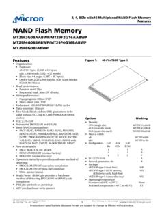 2Gb NAND Flash Memory - Micron Technology