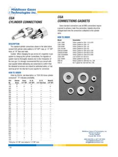 CGA CONNECTIONS CONNECTIONS GASKETS
